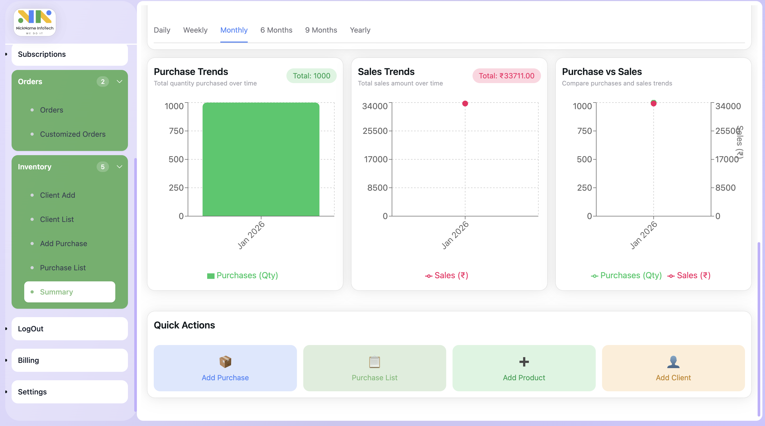Ecommerce store template - Modern online store theme